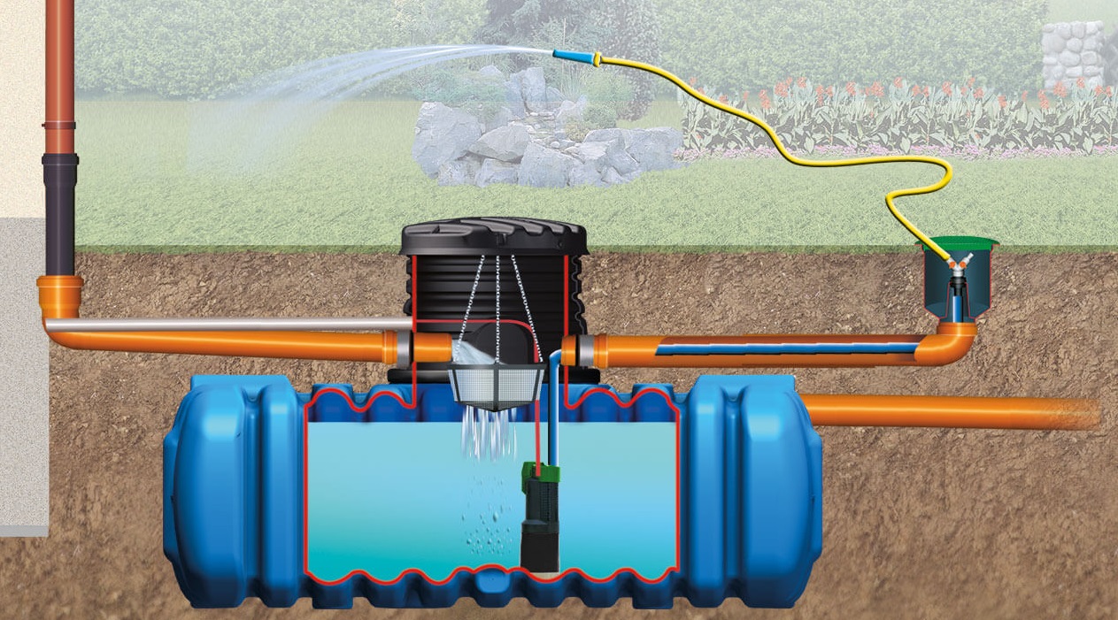 Installateur de récupérateur d’eau de pluie dans le Gard